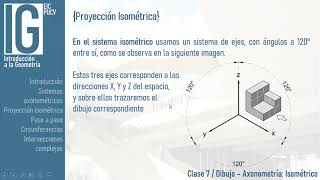 Clase 7 - Proyección Isométrica