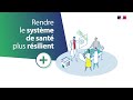 projet régional de santé nouvelle aquitaine prs révision 2023