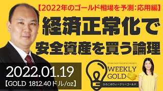 【2022年のゴールド相場を予測：応用編】経済正常化で安全資産を買う論理（マーケットエッジ代表 小菅努さん） [ウィークリーゴールド]