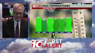 Temperature Roller Coaster
