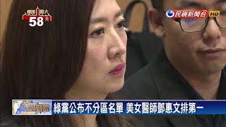 綠黨公布不分區名單 美女醫師鄧惠文排第一－民視新聞