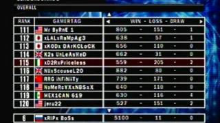 Svr10(xbox) Ranking as of 15th jan 2010 (HD)1080p