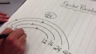 Math Numeracy: Factor Rainbows