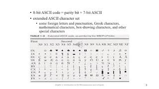 Microprocessor Systems Lectures-4