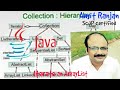 Traverse items from ArrayList | Java Collection #3 @AmitRanjan