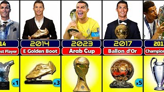 Cristiano Ronaldo Career All Trophies and Awards 🏆