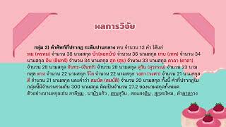 หัวข้อ นามสกุลคนลาว นครเวียงจันทน์ : คำและความหมาย