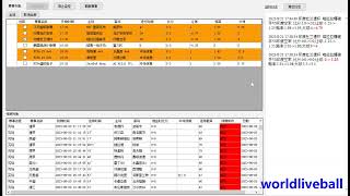 大小球赔率分析方法：如何利用大小球赔率进行足球比赛预测