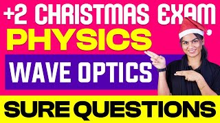 Plus Two Physics | Wave Optics Sure Question | Eduport Plus Two