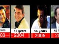 sanjay dutt journey from 1962 to 2023 sanjay dutt age evolution@bollywoodpremee