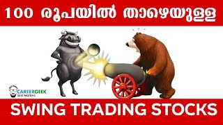 100 രൂപയിൽ താഴെ വിലയുള്ള swing trading stocks