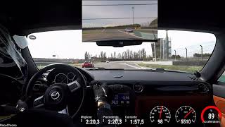 New Track Adria International Raceway Mazda Mx5 RC 2.0 My Best Lap 2.15,0