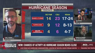 What's next for the 2024 Atlantic hurricane season? | Tracking the Tropics