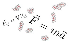 Intro to Molecular Dynamics: Coding MD From Scratch