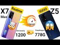 iQOO Z5 vs Realme X7 Max Speedtest, Ram Management Funtouch Ui vs Realme Ui 🤯😱😯