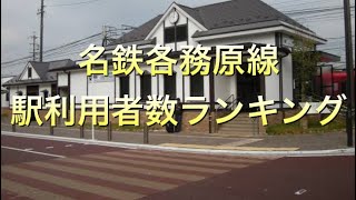 【利用者数】名鉄各務原線　駅利用者数ランキング！【名鉄】