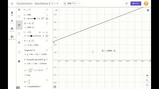 2006 東京理科大学 理学部数理情報科学科 数学第1問(3)