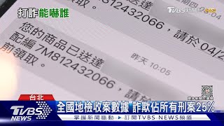 知名變裝皇后線上捐款行善 反遭個資外洩騙走22萬｜十點不一樣20230424@TVBSNEWS01