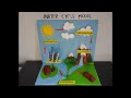 Water Cycle Model 3D School Project | Science Exhibition Model | water cycle model project