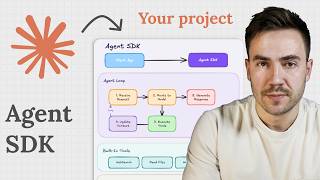 You Can Build The Craziest Things with Claudes Agent SDK