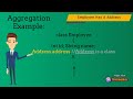 Aggregation In Java  || Java Tutorial