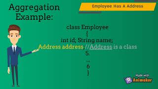 Aggregation In Java || Java Tutorial