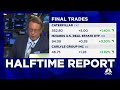 Final Trades: Caterpillar, I Shares U.S. Real Estate ETF and the Carlyle Group Inc.