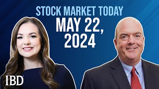 Stocks Step Back After Fed Minutes; Loar, Monday.com, VRTX In Focus | Stock Market Today