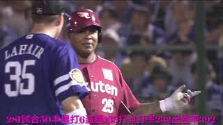 プロ野球懐かしい助っ人外国人10選楽天編