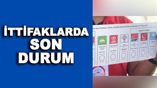 Anketlerde son durum: Kimler yükselişte, kimler düşüşte? | Sözüm Var 15 Şubat 2021