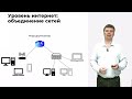 Организация сетей tcp ip Компьютерные сети 2025 7