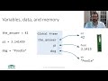 Python under the Hood - Memory and a Notional Machine