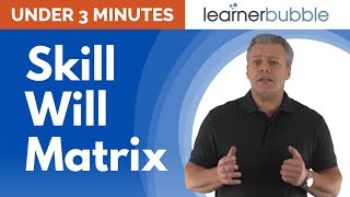 Skill Will Matrix