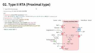 KMLE 강의 시리즈 -  Nephrology, 7) 세관기능장애