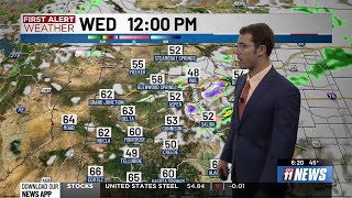 Sunny Skies with Unseasonably Cool Temperatures, Warmer Weekend Ahead