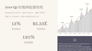 🔥「這不是印鈔機是什麼？」Palantir（PLTR）AI 軍工雙賺，股價像火箭！#美股 #pltr #投資初心者