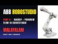 Never Lose Your Robot Program Again | Backup + Program Flow in RobotStudio | Beginner Guide