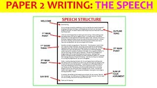 SPEECHES - Paper 2 writing exam (EDUQAS GCSE English Language)