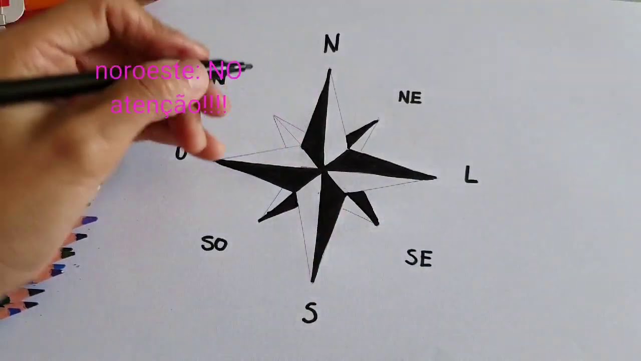 Como Desenhar A Rosa Dos Ventos Como Desenhar A Rosa Dos Ventos