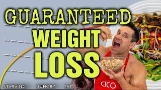 WEIGHT LOSS GUARANTEED - The CIRCLE Diet || Follow My Simple Formula
