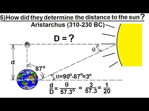 How do you measure the distance between celestial bodies?