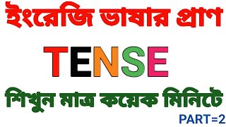 TENSE নিয়ে বিস্তারিত আলোচনা|সহজে Tense বোঝার সূত্র|SOUL OF ENGLISH LANGUAGE|TENSE|PART-2