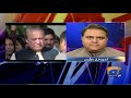 Islamabad High Court Nai Bohot Mutawazun Faisla Sunaya hai | Fawad Chaudhry