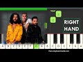 Dan + Shay and Justin Bieber 10000 Hours Right Hand Slow Easy Piano Tutorial