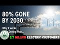 How Xcel Energy is Building the Carbon-Free Future