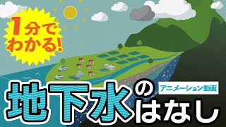 【解説】１分でわかる！地下水のはなし