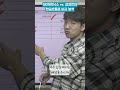 sk하이닉스 vs. 삼성전자 현금흐름표 비교 분석 shorts