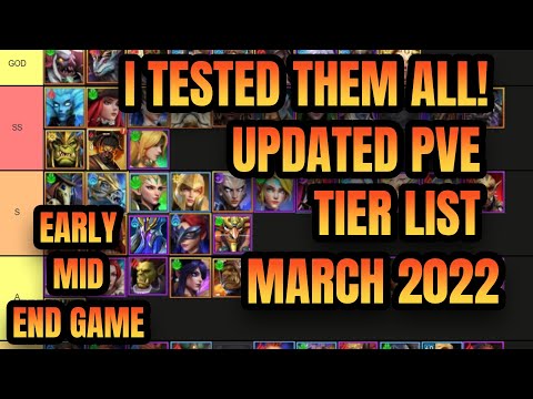 Awaken Chaos Era : PVE TIER LIST UPDATED !! EARLY - MID - END GAME ...