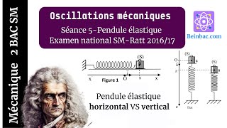 2Bac SM BIOF| Les oscillations mécaniques -Séance 5-Pendule élastique -Examen   Ratt 2013 & 2017