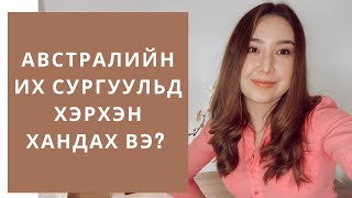 Австралийн их сургуульд хэрхэн хандах вэ? | step-by-step guide